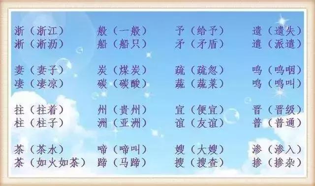小学语文考试易错常考的多音字、形近字大全