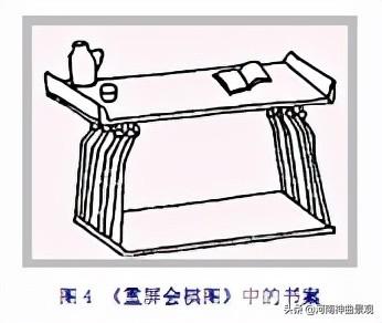 宋代家具特点，宋代家具设计特点（如何概述唐宋时期的中国家具成就和特点呢）