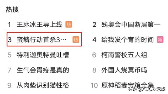 明日方舟头像微信，明日方舟头像（明日方舟32首杀上热搜）