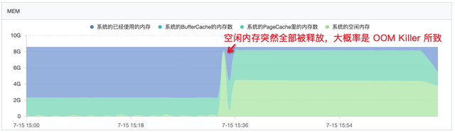 出现IO设备错误如何修复，由于io设备错误无法运行（的九种原因及解决方案）