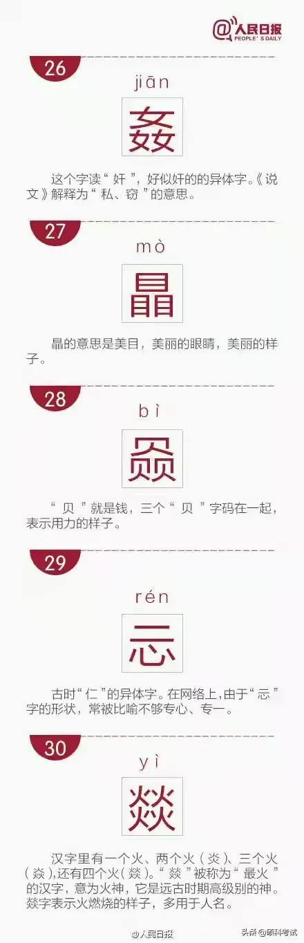 27个最难认汉字，最难认汉字、生僻字和常说又不会写的汉字大全