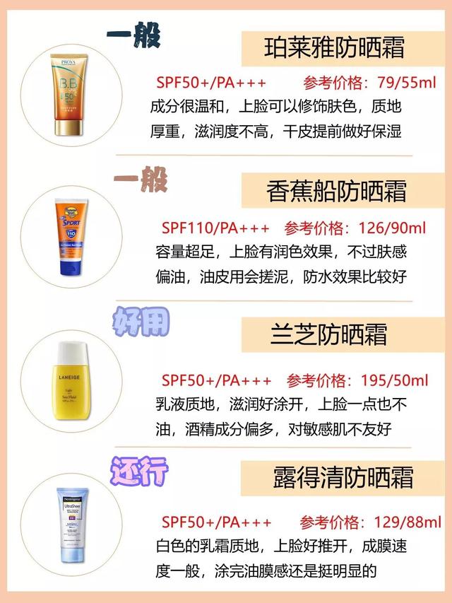 适合干皮的防晒霜排行，干皮/油皮/敏感肌都可用