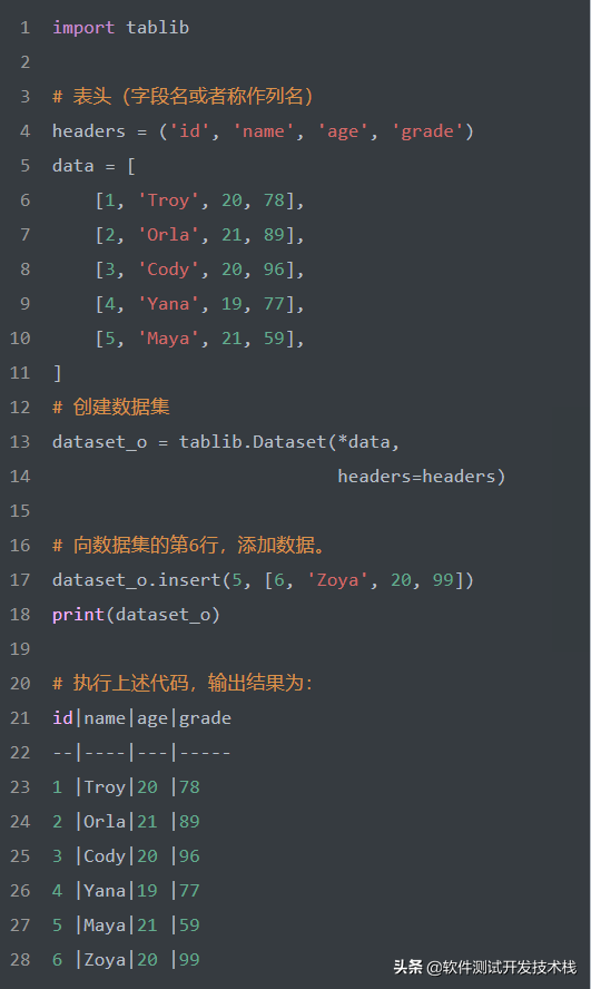 ods文件怎么转换成excel，.ods文档怎么转换成excel文档（Tablib实现将数据导出为Excel）