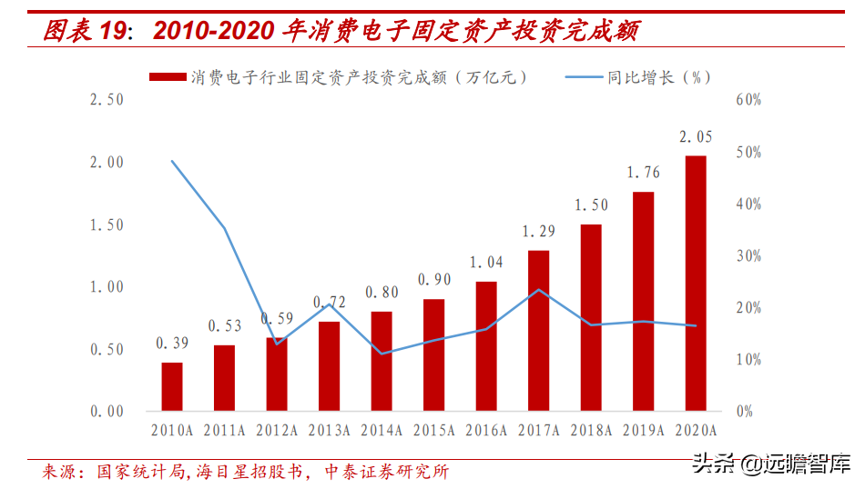 misumi中国（怡合达）