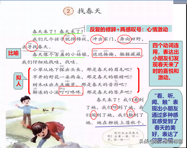 童的音序是什么，童的音序是什么音节是什么（二年级老师连夜整理单元知识点）