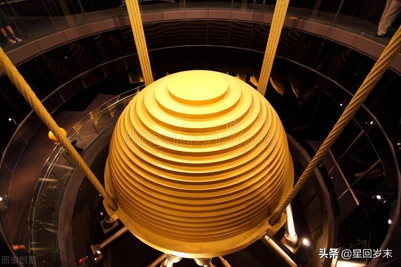 阻尼器的作用是什么（阻尼器的详细功能）