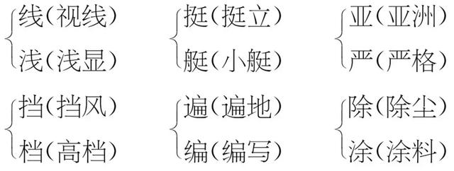 abb式的颜色词语，abb颜色的词语有哪些（部编版三年级语文上册期末复习附模拟卷）