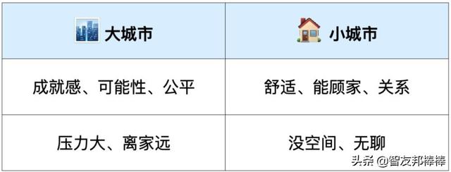 内卷严重是什么意思，以后国内的内卷会越来越严重吗