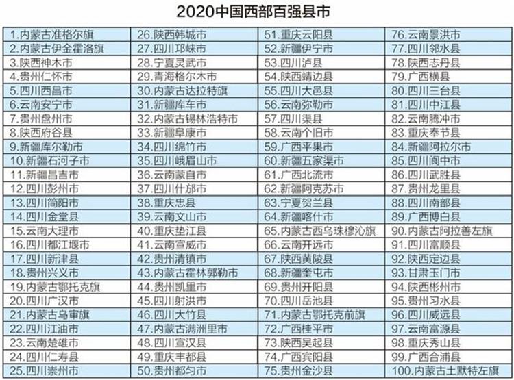 赤峰是哪个省(赤峰以前是辽宁省的吗)