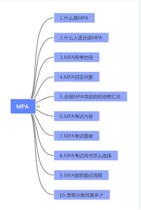 mpa是什么意思（全国MPA学校一览表）