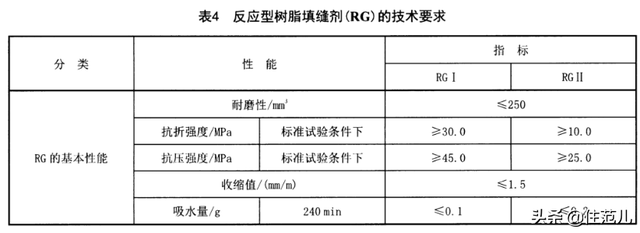 美缝什么颜色好看，美缝剂选什么颜色好看（美缝颜色的14种搭配方法）