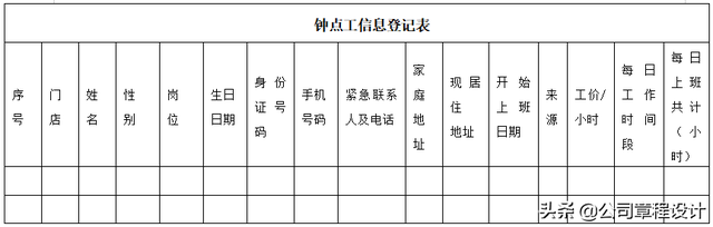 海底捞礼貌用语十句，表扬海底捞服务员短句（最新最全的《海底捞管理手册》）