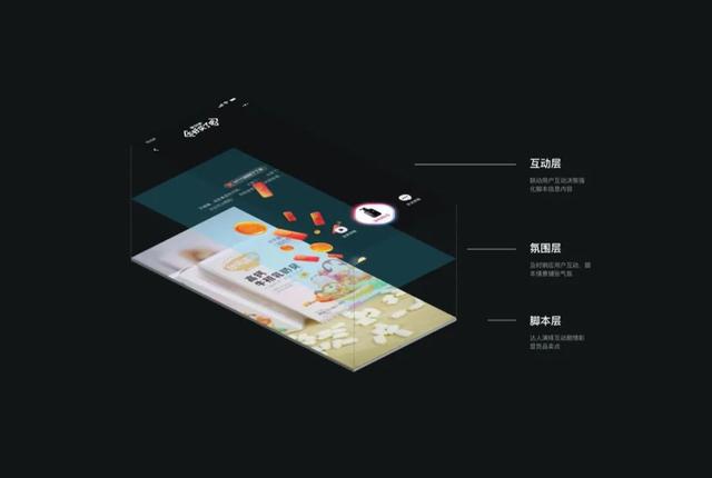 聚划算今日团购，淘宝网聚划算团购怎么参加（聚划算用“叠加式创新”造物）