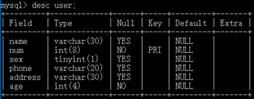 mysql如何创建表，如何利用MYSQL创建一个表格（Mysql数据库中表的创建）