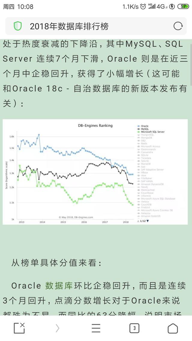 怎么看dnf月活跃用户数量，地下城与勇士活跃人数