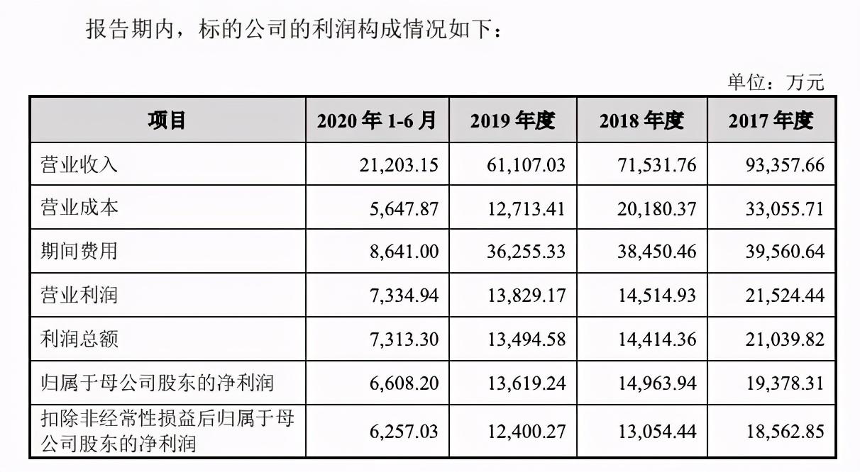 返利网可信吗(网络平台返利骗局)