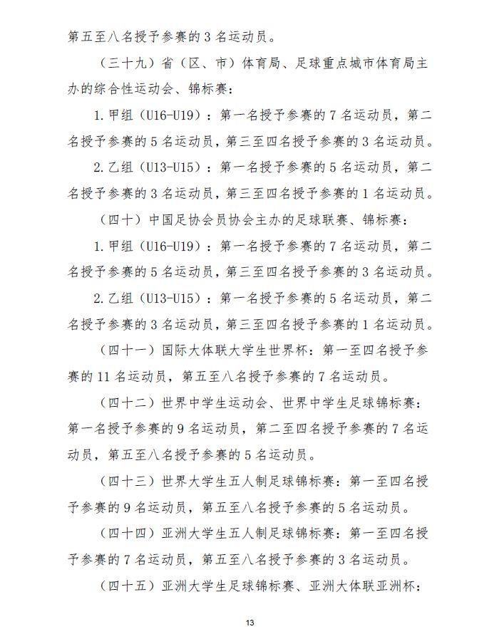 足球俱乐部球员证 职业球员注册流程
