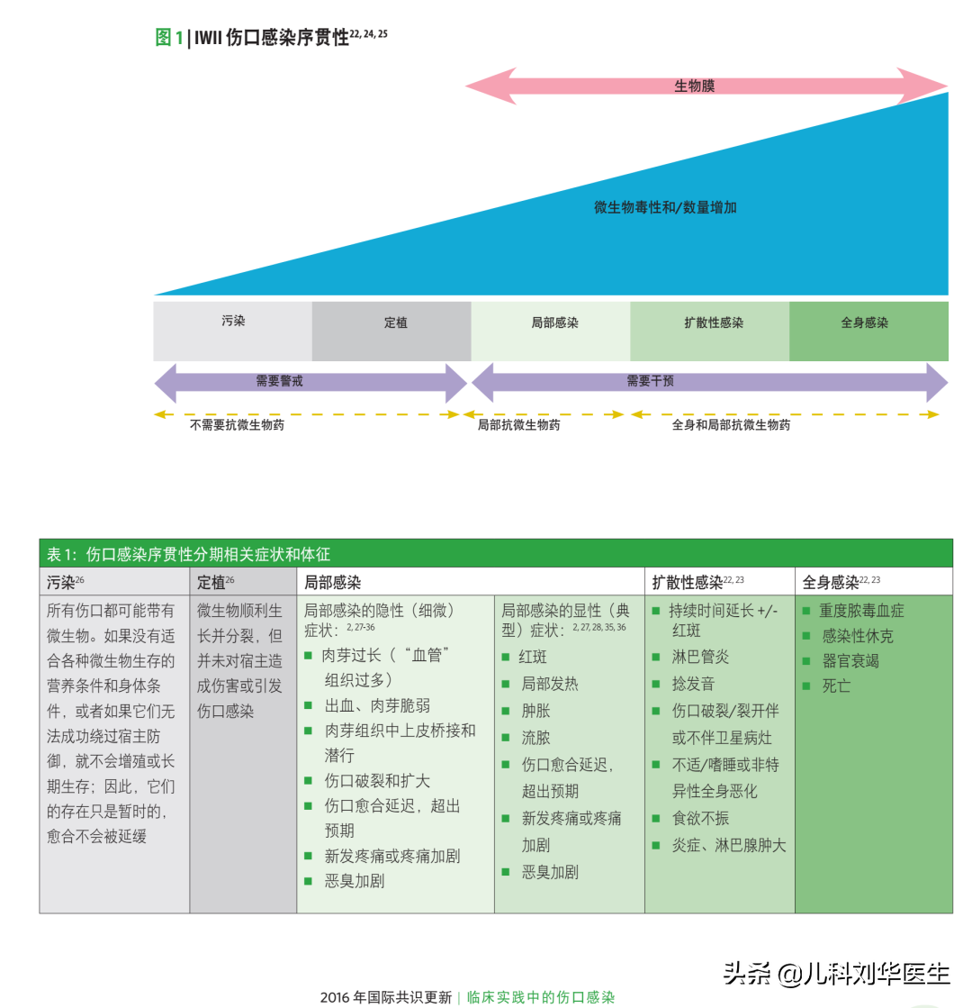 讳疾忌医的主人公是谁，这个典故中的君王是谁（读“讳疾忌医”这么多年）