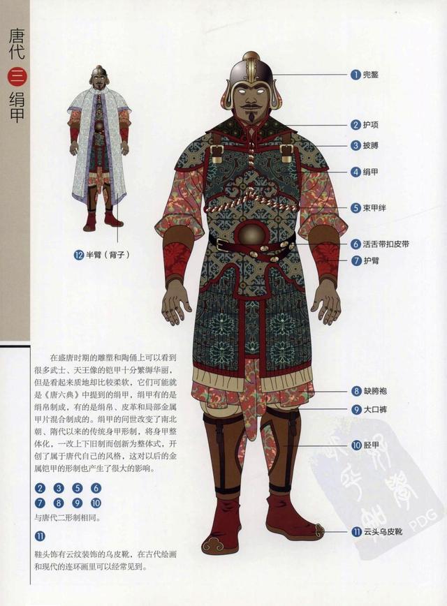 古代男子服饰的图解，周朝男子服装，详细描述（中国古代历代将士盔甲彩图）