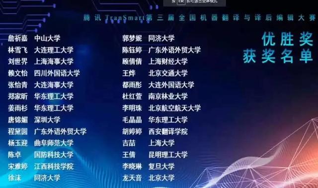大连经贸外语学院，位于大连的大学有哪几所（2021年大连外国语大学高级翻译学院夏令营招生简章）