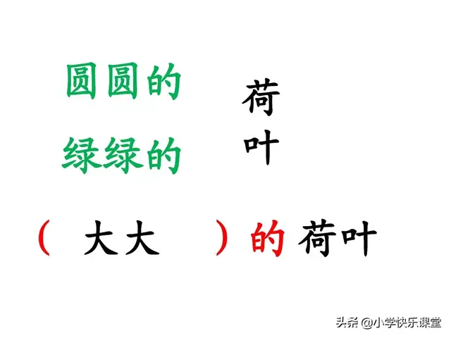一什么荷叶一什么凉伞，荷叶是小雨的凉伞（小学部编版一年级下册语文课文13《荷叶圆圆》图文解读+知识点）