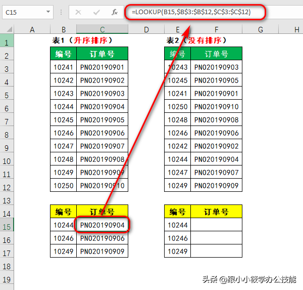 有1吗是什么意思，“有1吗”是什么梗（精讲LOOKUP公式中1和0的含义）