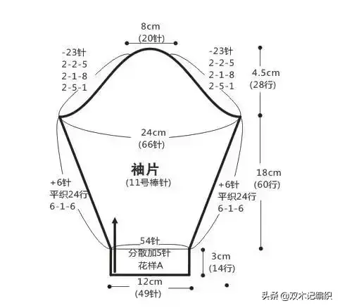 儿童毛衣编织新款，儿童毛衣编织花样大全图纯色（漂亮温馨的多花样儿童套头毛衣编织）