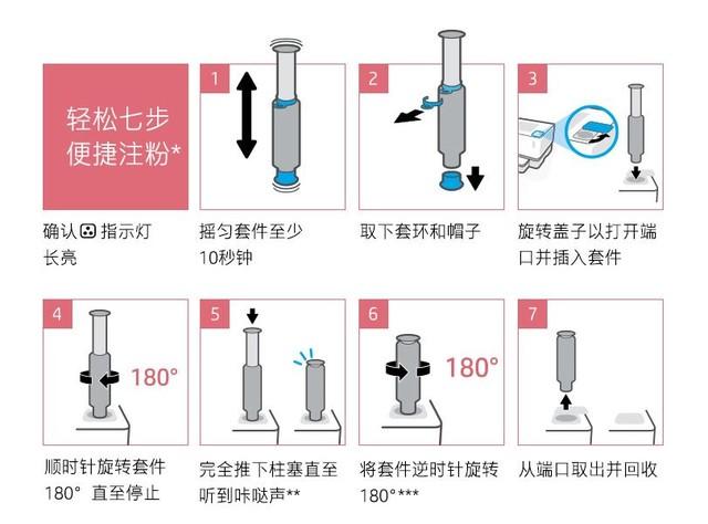 小白一看就会 惠普智能闪充七步加粉