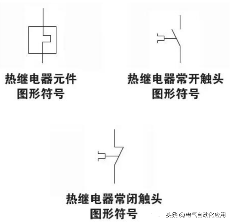接触器的文字符号是什么，接触器的文字符号是什么画图（电气控制配电柜内常用电气元件符号及实物图）