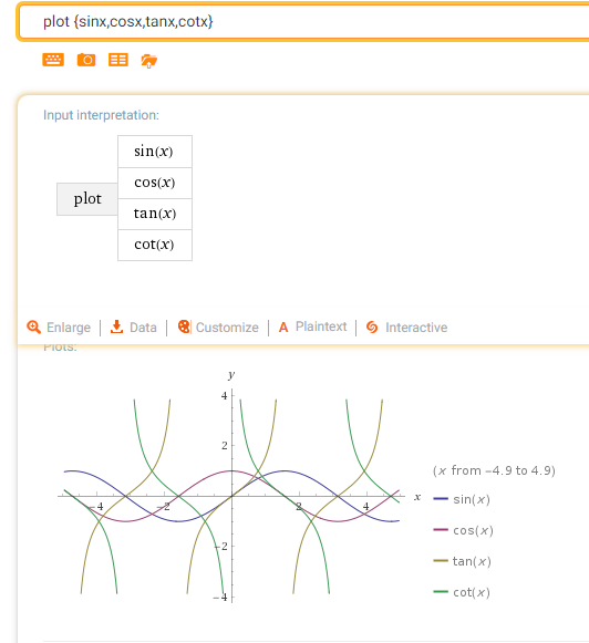 arcsinx的导数和arccosx的导数，arccosx的导数（必须了解的六大基本函数）