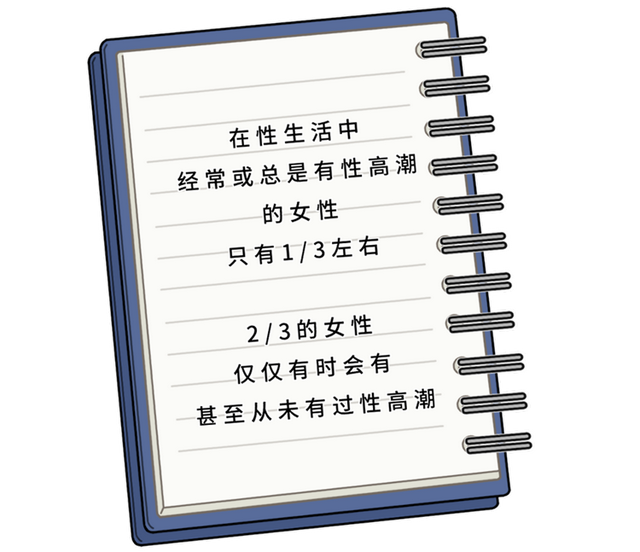女生说is是什么意思，is是什么意思网络用语（生理欲望会比男人更强烈）