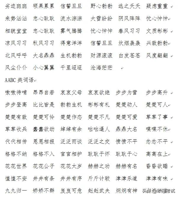 ABAC式成语，abac式的成语（叠词AABB+ABB+ABAC+ABAB+ABCC+AABC）