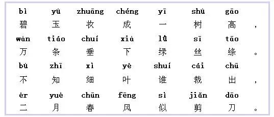 村的组词有哪些，村的组词有什么（部编语文二年级下册课文1、古诗二首）