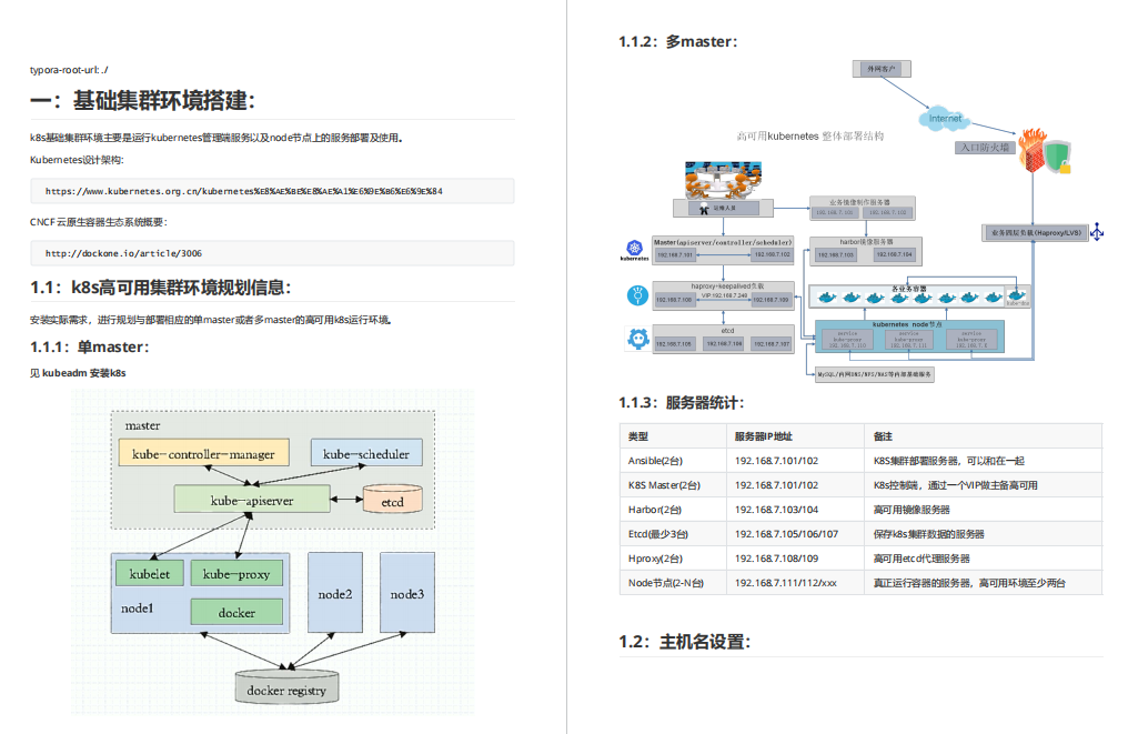 马哥教育（花费3天整理的DevOps学习资料大合集）