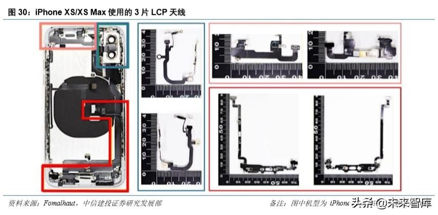 华为note10，荣耀note10深度使用体验（硬件、应用、流量<90页>）