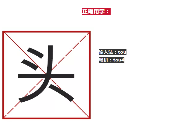 粤语常用100正字，粤语量词正字，你会写多少个