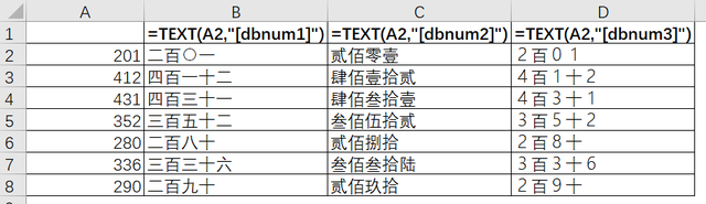 大写三千七百八十，大写三千七百八十元怎么写（3种方法搞定Excel中数字大小写转换）