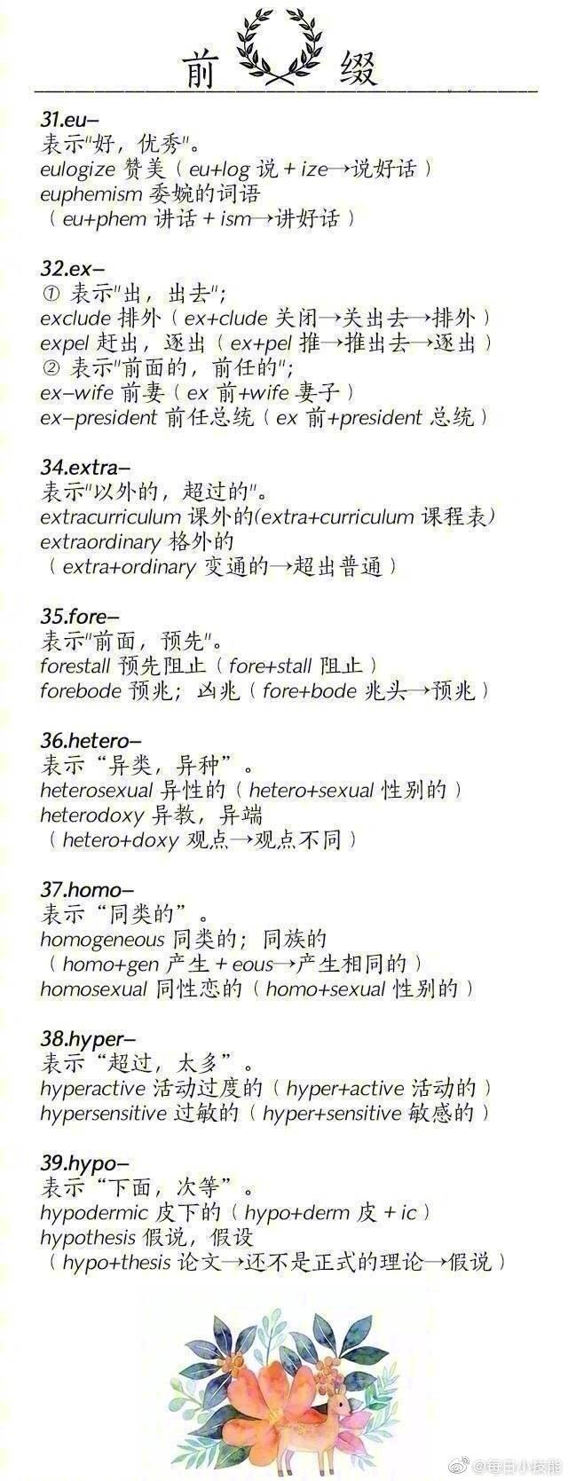 英语单词词根词缀变换法，打算提高自己英文水平的可以收了