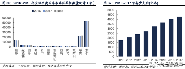 科德数控股份有限公司（精耕五轴联动机床十余年）