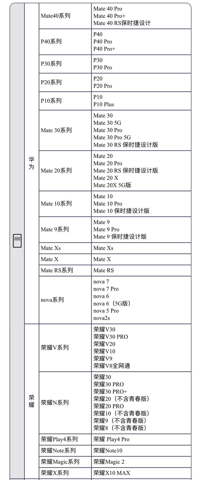 怎么激活手机卡，未满16岁怎么办手机卡（原来手机还能当交通卡）