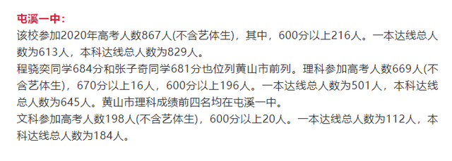 屯溪一中2020年高考成绩喜报、本科一本上线人数情况，屯溪中学2020高考喜报（2020年黄山市多所中学高考喜报）