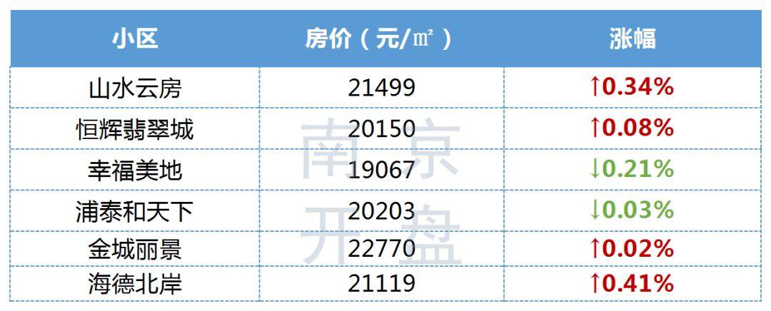 江苏毛纺厂（重磅）