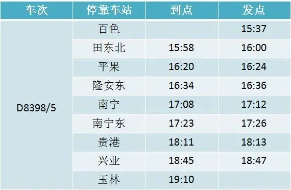 k1233(k1233次列车途经地点)