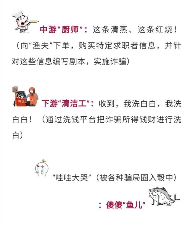 南下是什么意思，南下北上是什么意思（都是个人简历信息泄露惹的）