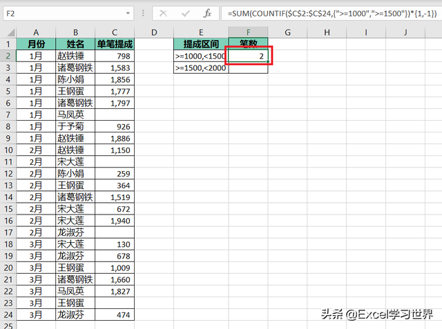 excel中怎样统计一列中的非空单元格个数，也能按区间计算、统计唯一值