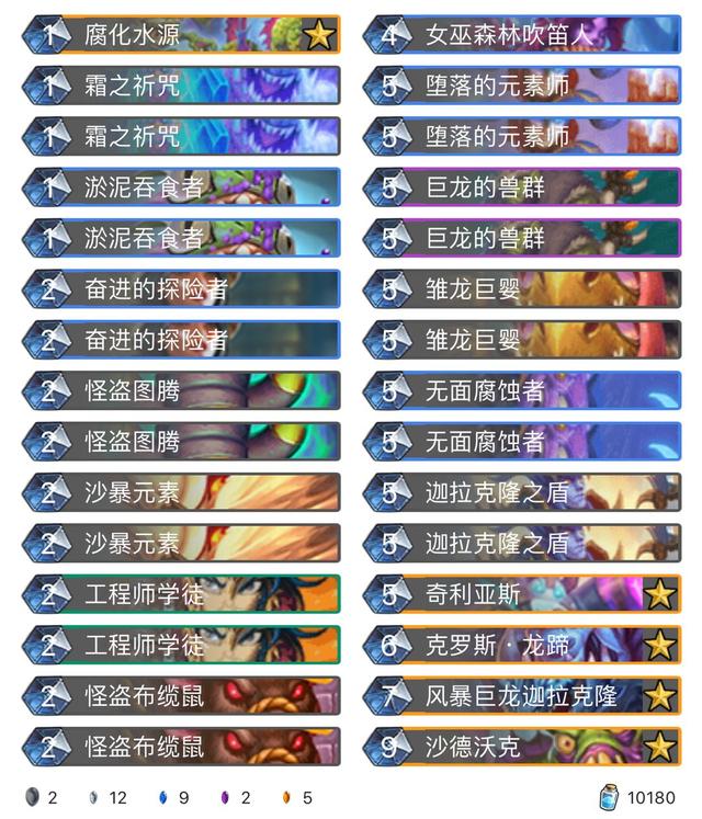 「祈」星之卡比可爱表情包，星之卡比玩偶表情包（炉石传说巨龙降临图片）