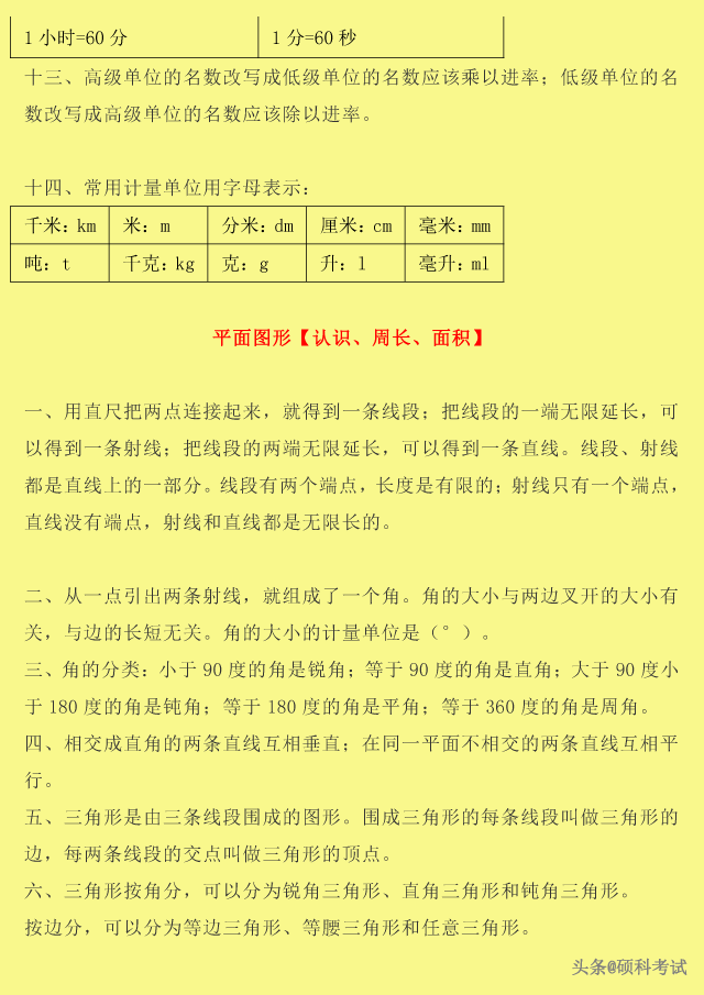 自然数都是整数对不对，整数和自然数的区别（<数的认识、运算、式与方程、图形等>）