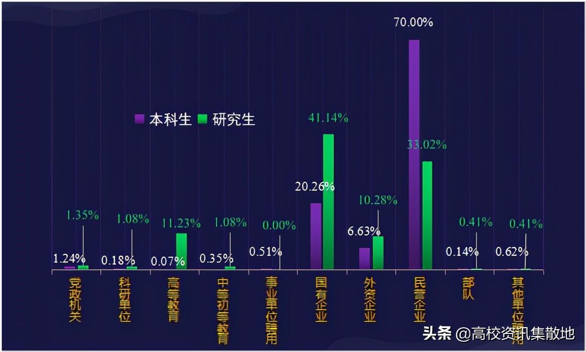 哈理工就业网（电线电缆行业的黄埔军校）