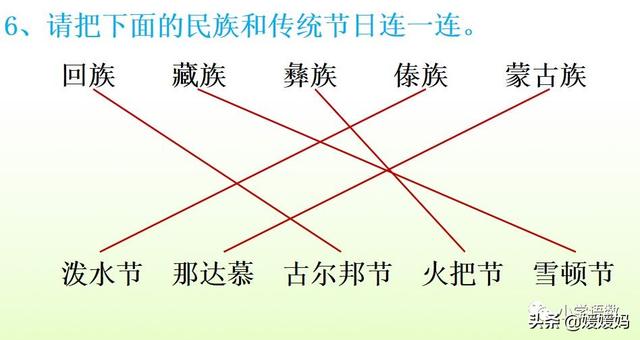 羌怎么读音，羌怎么读 读音（二年级下册语文识字1《神州谣》图文详解及同步练习）