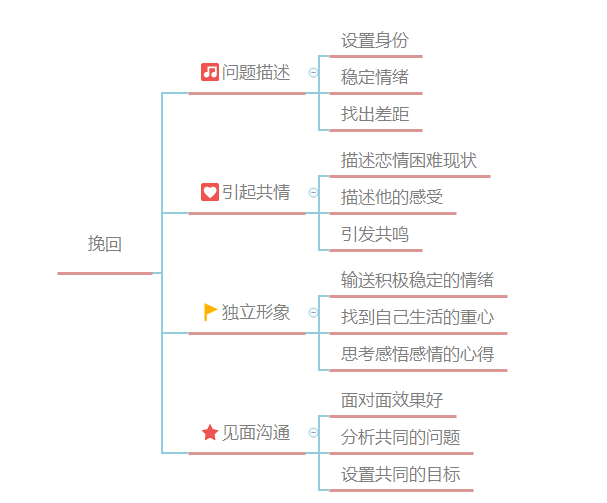 异国恋能坚持多久，异国恋怎么维持（坚持了这么久的异国恋）